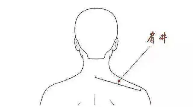 GB21 acupressure point on the shoulder